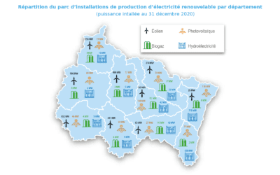 D’où proviennent les énergies consommées en Lorraine ?