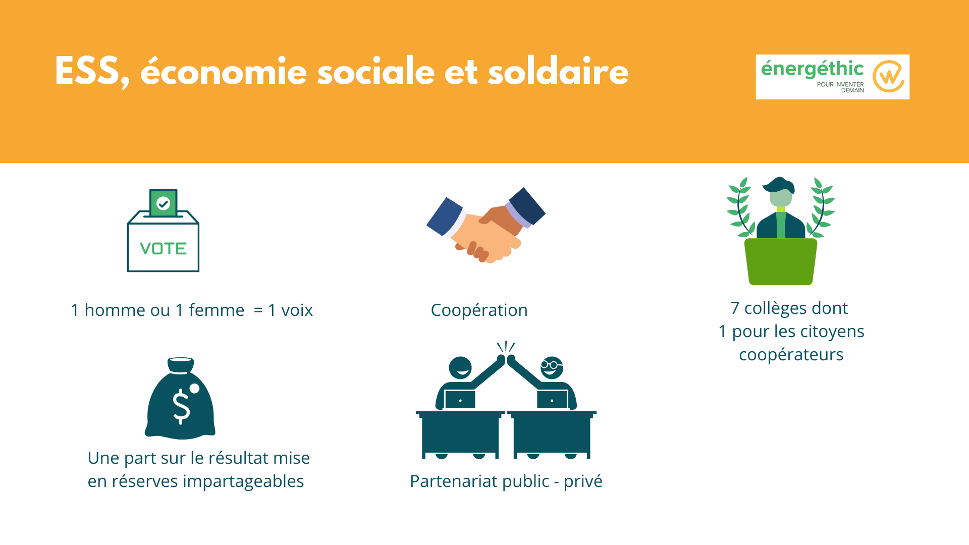 Quelques éléments de la particularité de l’Economie sociale et solidaire à la coopérative Energéthic